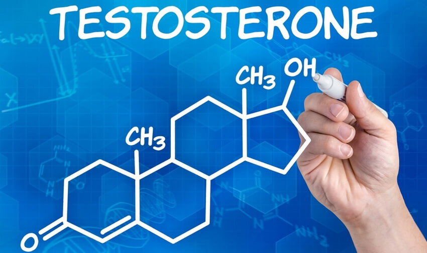 мужской климакс или недостаток тестостерона в организме